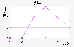 ɳϱ