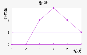 ֺķ