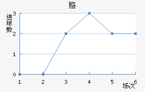 ¸½