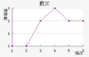 ޴JC