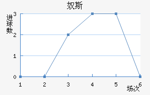 ū˹