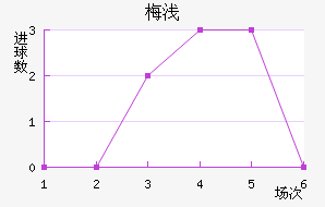 ÷ǳǽ