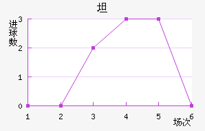 ̷屩ͽ