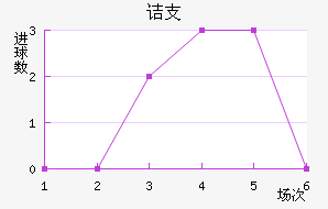 ڵ֧