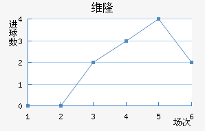 ά¡½