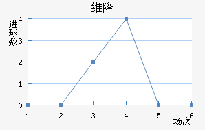 ά¡½