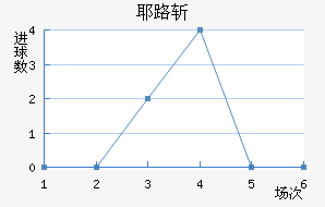 Ү·ն