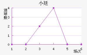 С͢˽