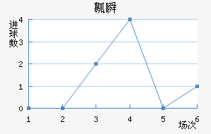 ȿ˲½