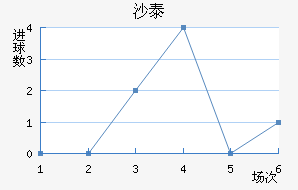 ɳ̩
