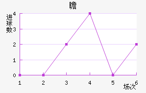 IFKհ½