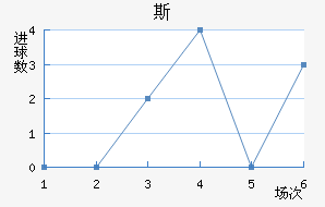 ˹FC