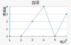 ضŵֽ