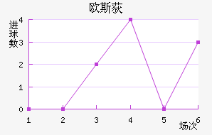 ŷ˹ݶ