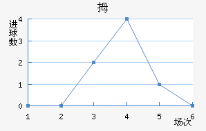 Ĵǽ
