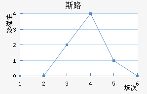 ˹·