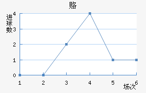 ¸½