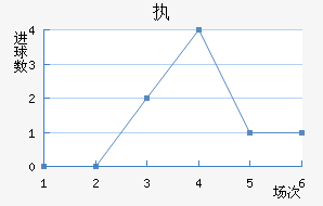 ִǽ