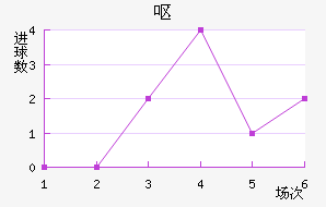 Ż˹