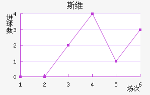 ˹ά