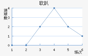 ˹ŷʹſ