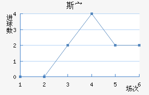 ˹岨