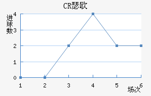 CRBɪŷ