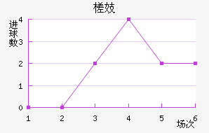鶼˹