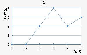 ǡ