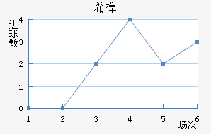 ϣ龺Bӽ