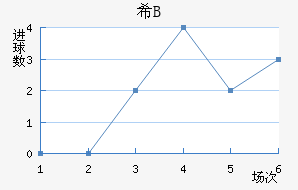 ϣ龺Bӽ