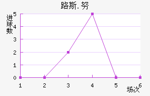 ·˹.Ŭ