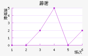 ޵л˹