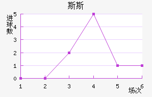 ˹˹Ī