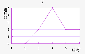 NKղ