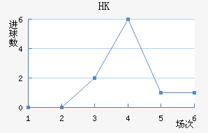 HKָ