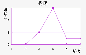 Ĵڳǽ