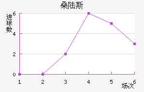 ɣ½˹