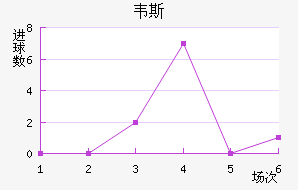 Τ˹