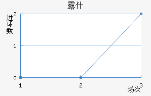 ¶ʲ
