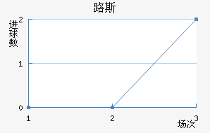·˹
