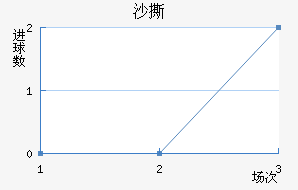 ɳ˺ɭ