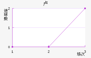 ¬ǽ