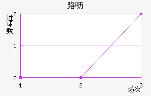 ·߿˽