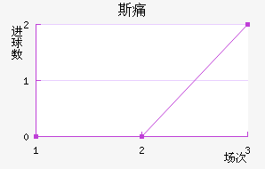 Ī˹˹ʹӽ