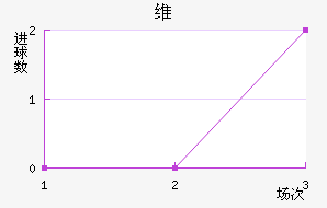 άǽ