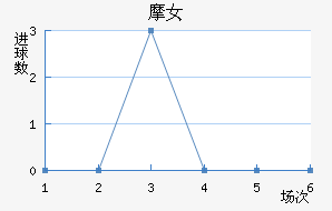 ĦŮ