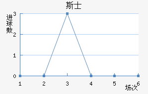 ˹ʿ