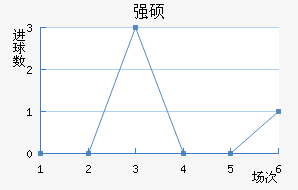 ǿ˶˽