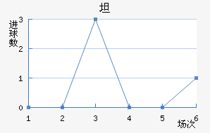 ̹޽